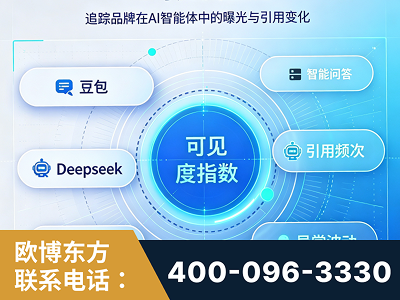 如皋-AI可见度监测