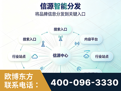 如皋-信源智能分发