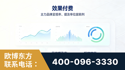 如皋-效果付费：主力品牌呈现率、提及率位居前列