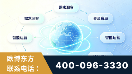 如皋-一站式打造GEO全链增长闭环