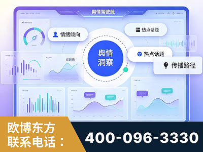 如皋-品牌舆情分析