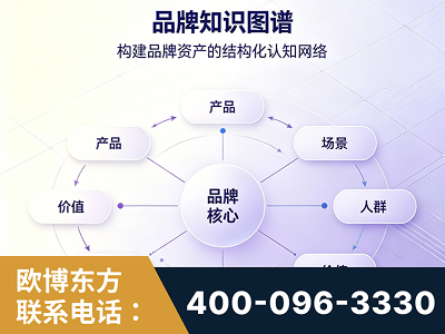 如皋-品牌知识图谱