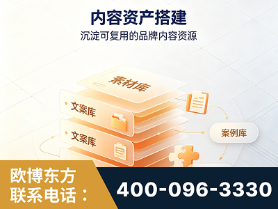 如皋-内容资产搭建