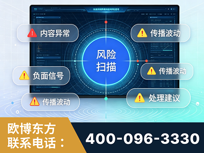 如皋-场景问题监测