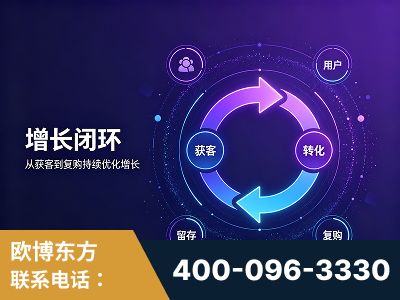如皋-服务有保障，一企一案深度诊断