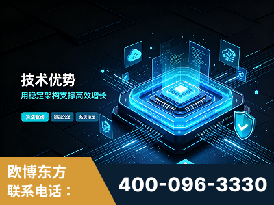 如皋-技术优势：全网语义优化先驱者，自研多个系统确保技术先进性